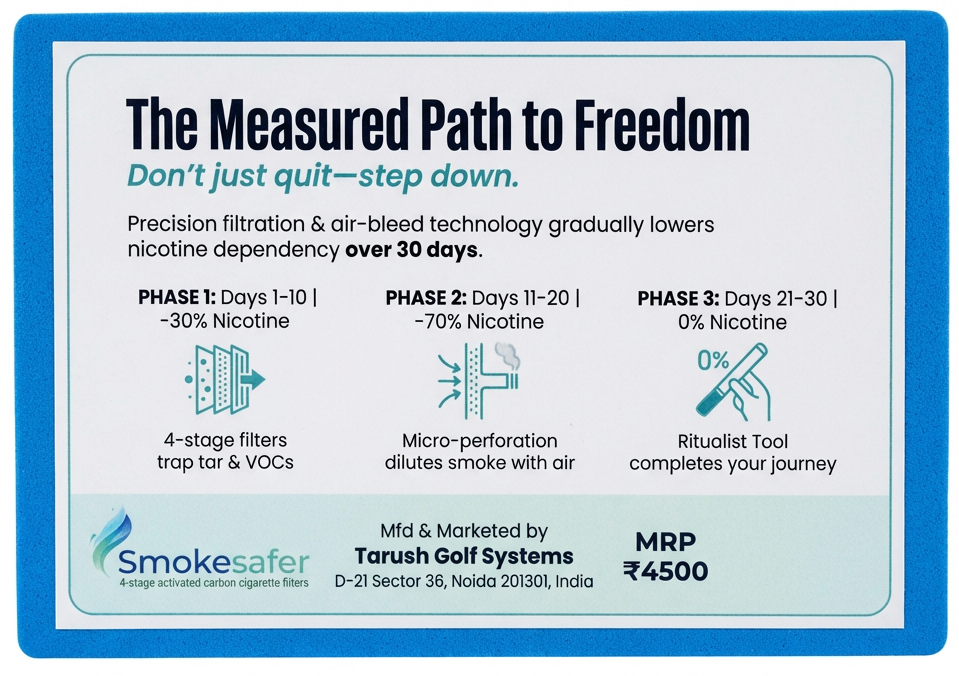 Quit smoking with a structured 30-day plan that feels clear, premium, and easier to follow.
