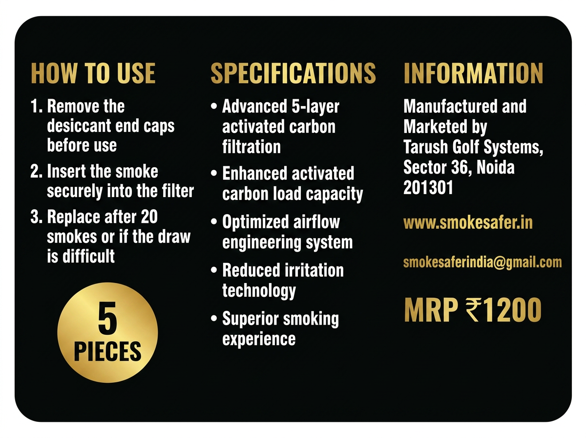 Smokesafer Gold for kingsize or Regular Smokes