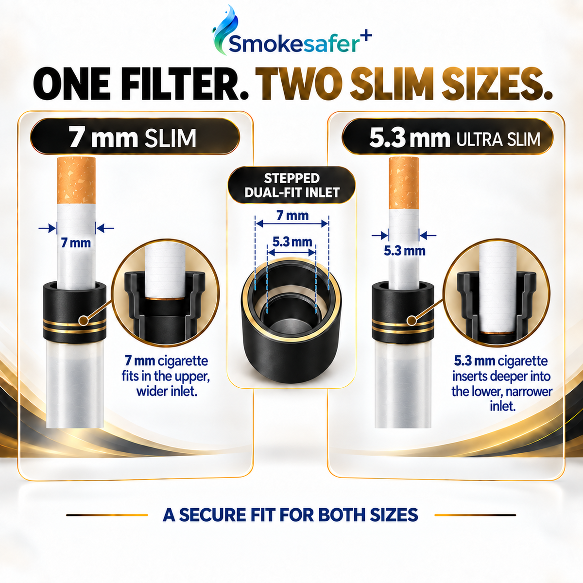 Smokesafer Gold for Super SLIM (5.3mm) and SLIM (7mm) Smokes.